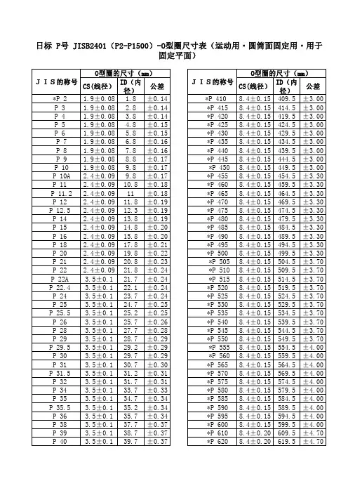 日标-O型圈标准尺寸规格型号