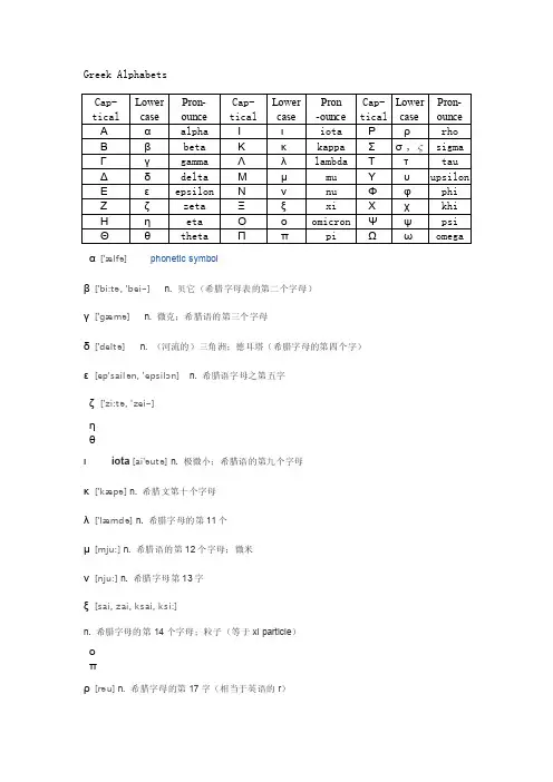 希腊字母表——精选推荐