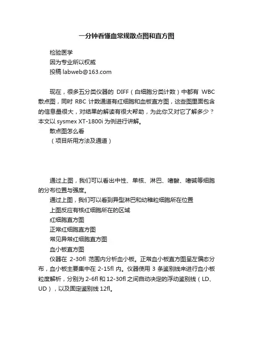 一分钟看懂血常规散点图和直方图
