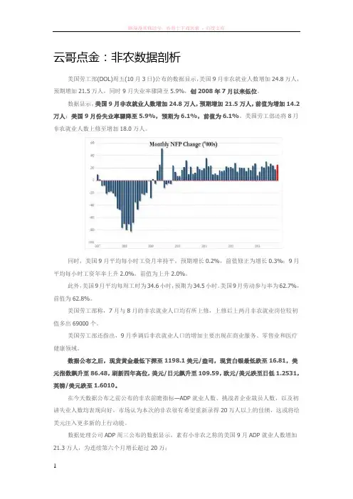 非农数据剖析以及经济分析