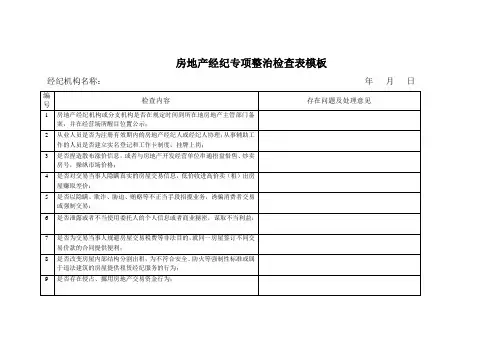 房地产经纪专项整治检查表模板