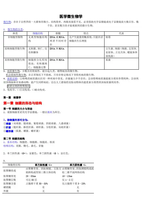 (完整版)医学微生物学知识点