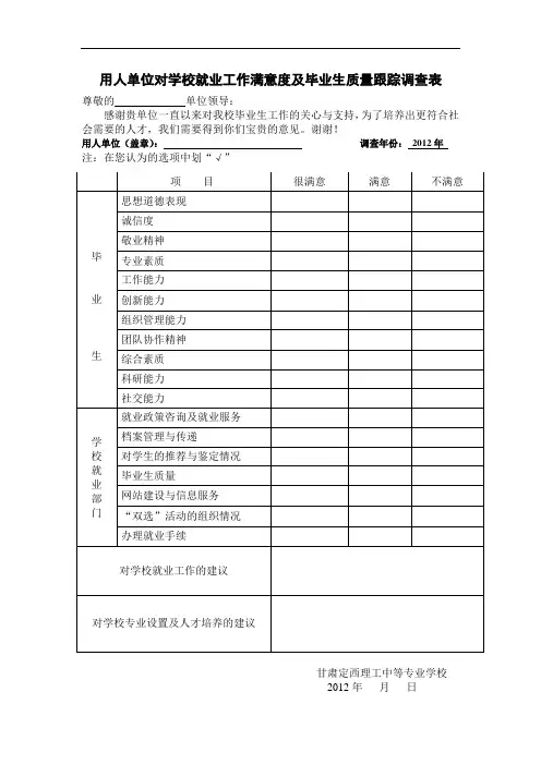 用人单位对学校就业工作满意度及毕业生质量跟踪调查表