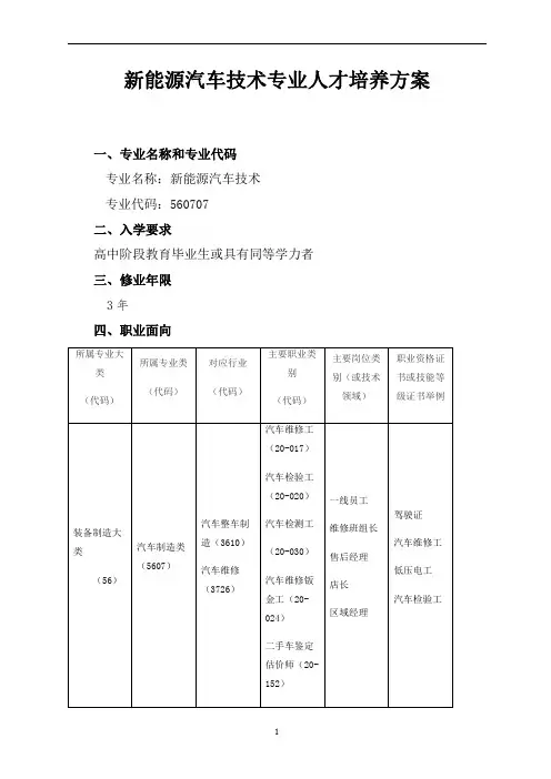 新能源汽车技术专业人才培养方案