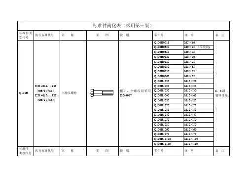 标准件简化表