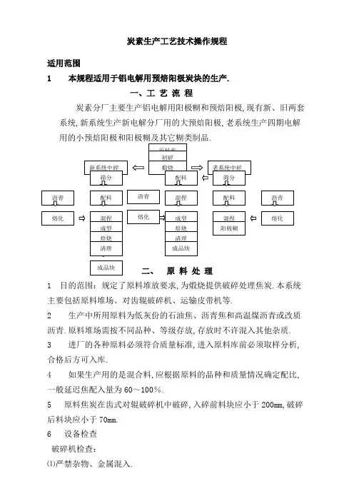 炭素生产工艺技术操作规程