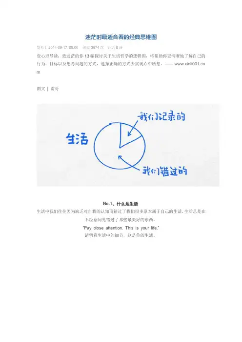 迷茫时最适合看的经典思维图(摘自“壹心理”)