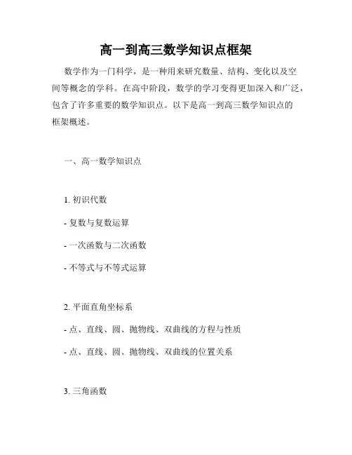 高一到高三数学知识点框架