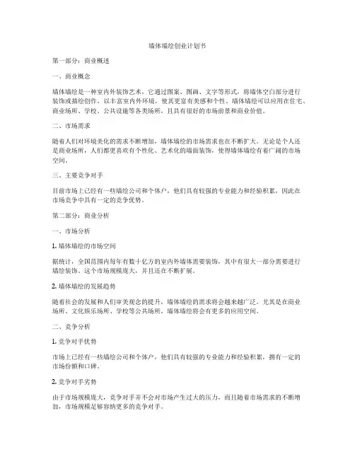 墙体墙绘创业计划书
