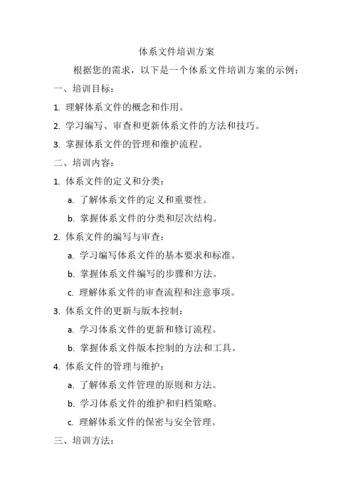 体系文件培训方案