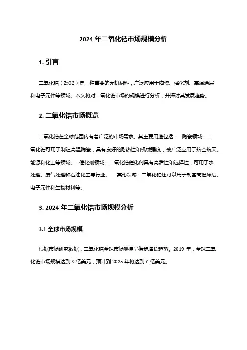 2024年二氧化锆市场规模分析
