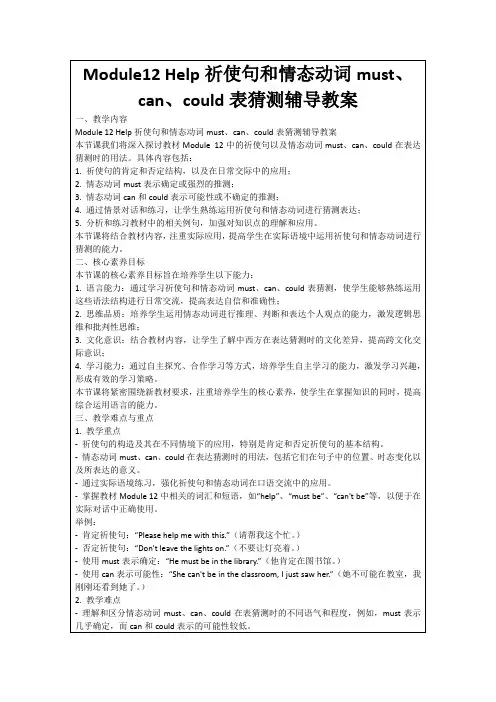 Module12Help祈使句和情态动词must、can、could表猜测辅导教案