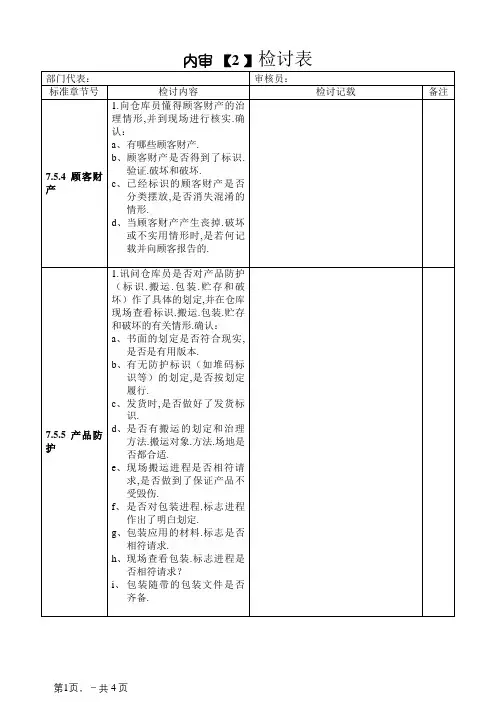 仓库内审检查表
