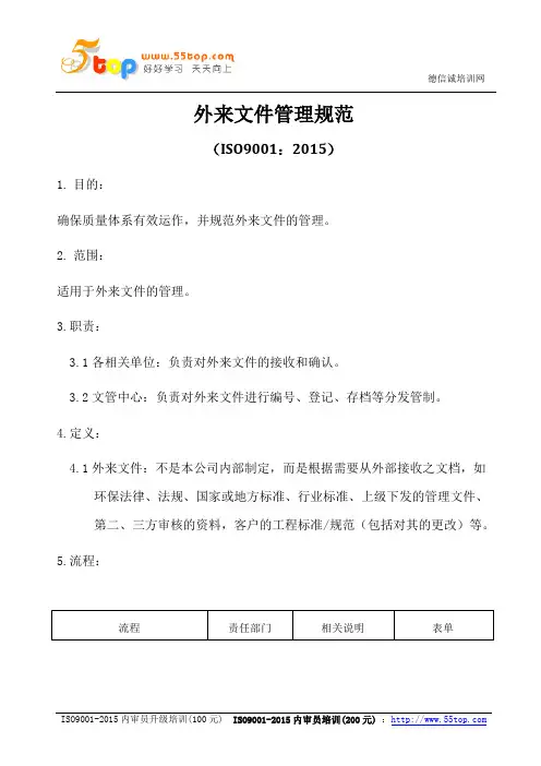 ISO9001-2015外来文件管理规范