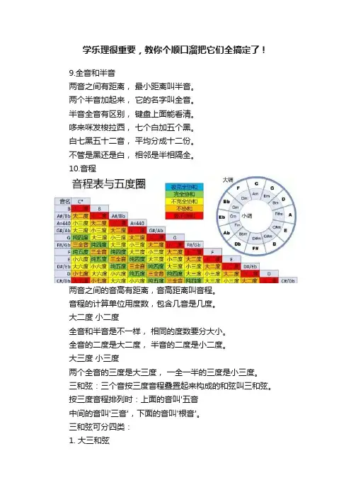 学乐理很重要，教你个顺口溜把它们全搞定了！