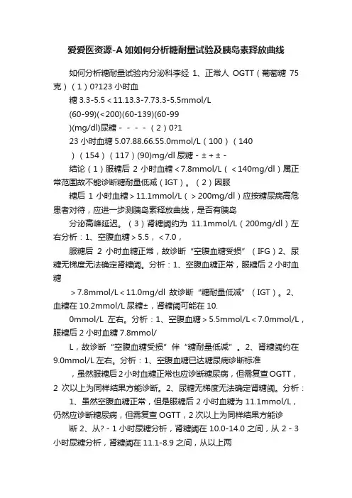 爱爱医资源-A如如何分析糖耐量试验及胰岛素释放曲线