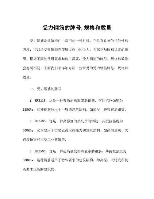 受力钢筋的牌号,规格和数量
