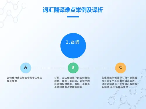 生物词汇翻译难点