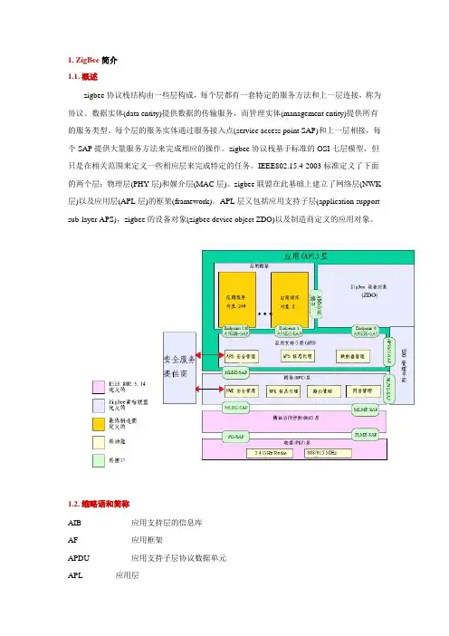 ZigBee无线协议学习笔记
