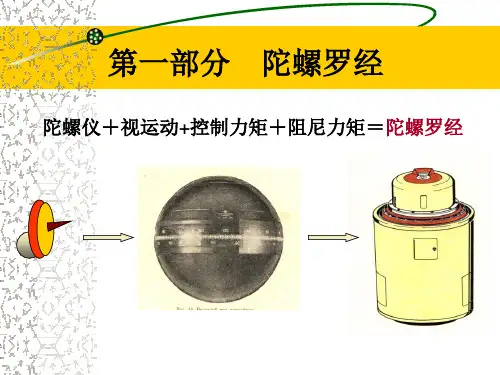 光纤陀螺罗经原理