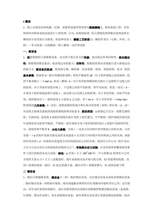 舾装