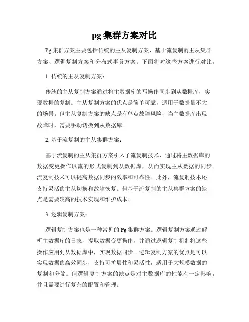 pg集群方案对比