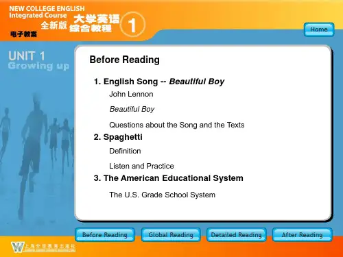 全新版大学英语综合教程2unit1课件139页PPT文档