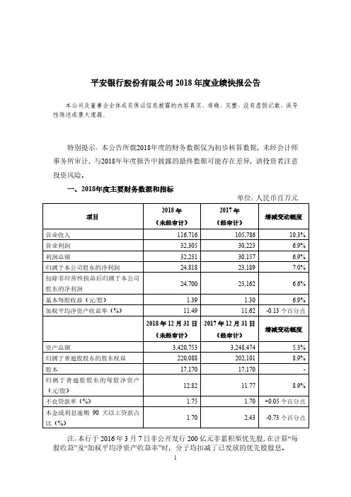 中国平安：平安银行2018年度业绩快报公告