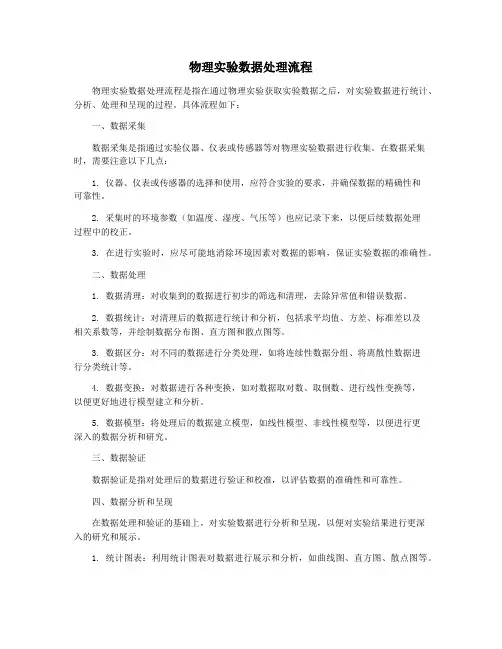 物理实验数据处理流程