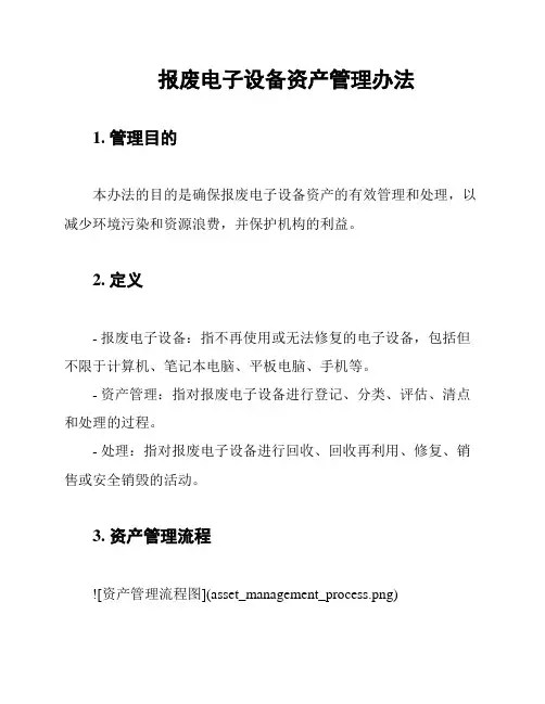 报废电子设备资产管理办法