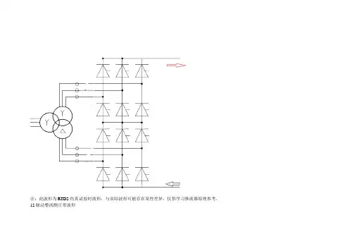高压直流输电12脉动换流器波形