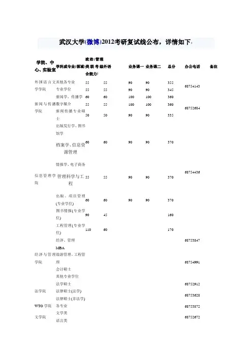 武汉大学历年复试线
