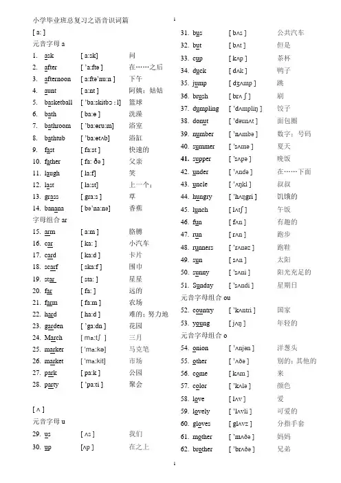 小学六年级毕业英语总复习之小学词汇(音标版按音素归类)