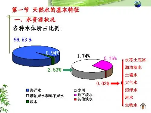 第三章 水环境化学