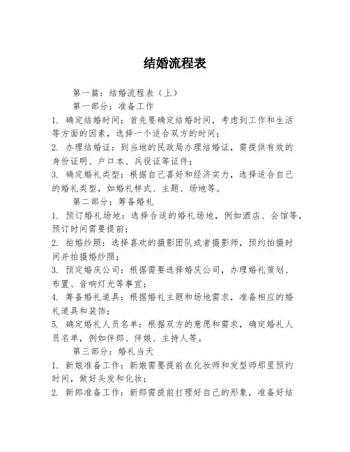 结婚流程表