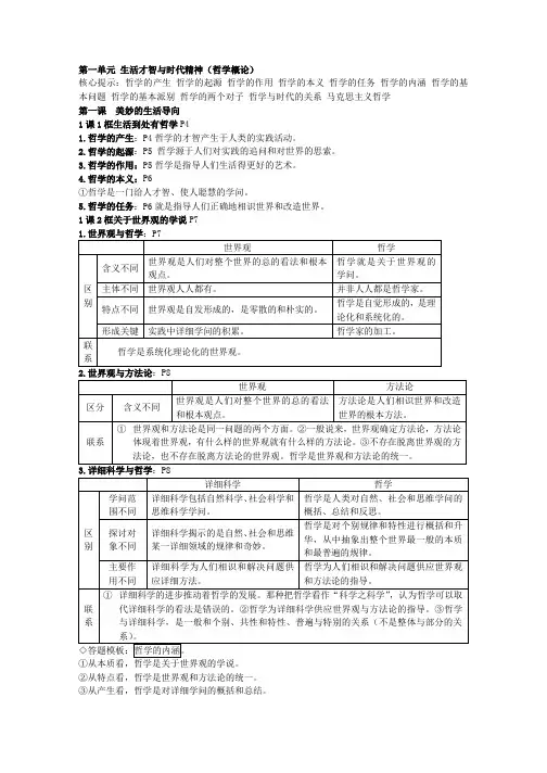 高中政治必修4生活与哲学全册知识点