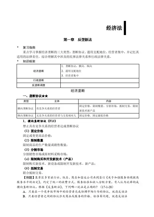 独角兽法考2019商经法基础讲义-第28节-经济法(1)-李文涛