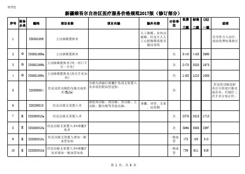 新疆维吾尔自治区医疗服务价格规范2017版(修订部分)