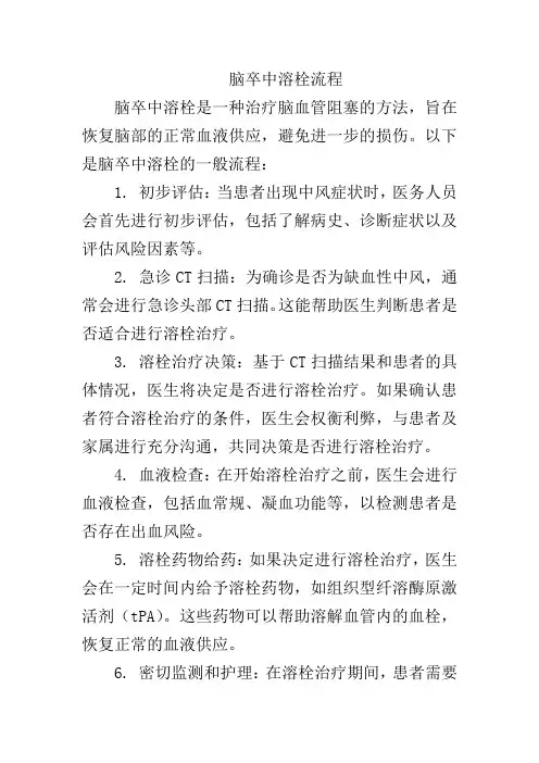 脑卒中溶栓流程