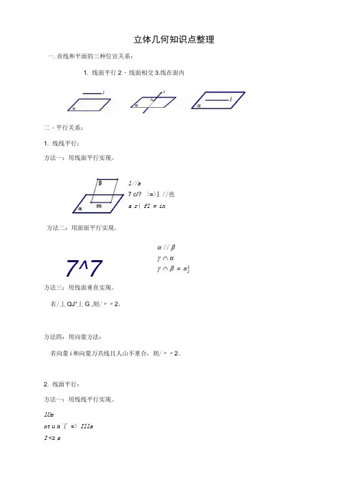高中数学-立体几何-线面角知识点