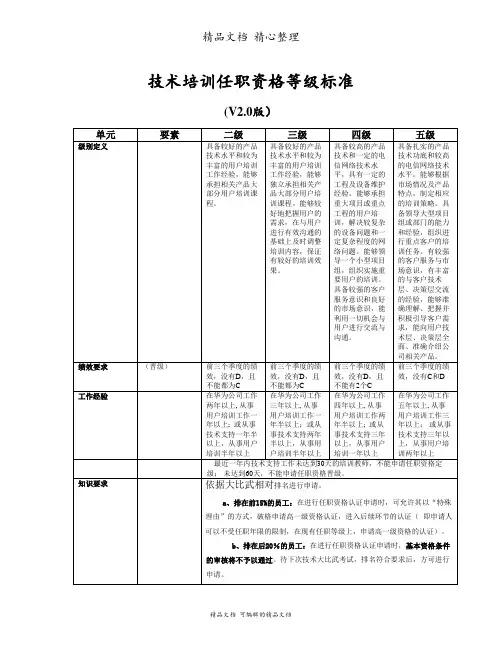 技术培训任职资格等级标准