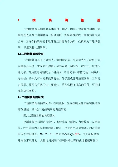 插装阀原理图