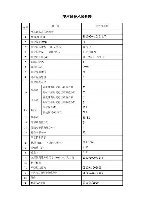 干式变压器选型表(10KV)
