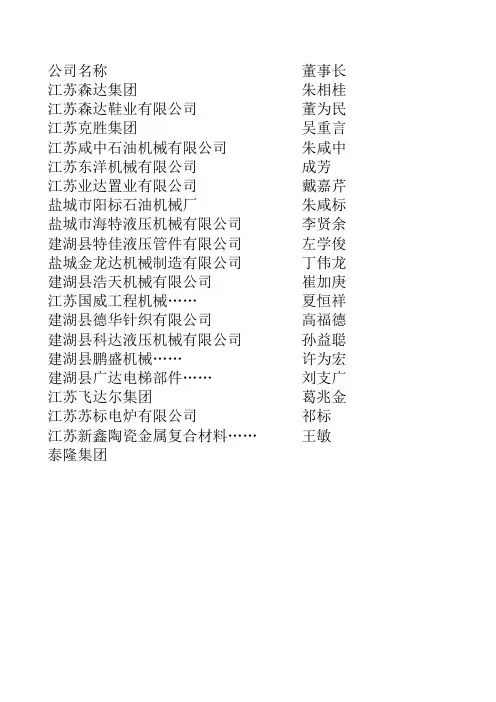建湖纳税百强榜
