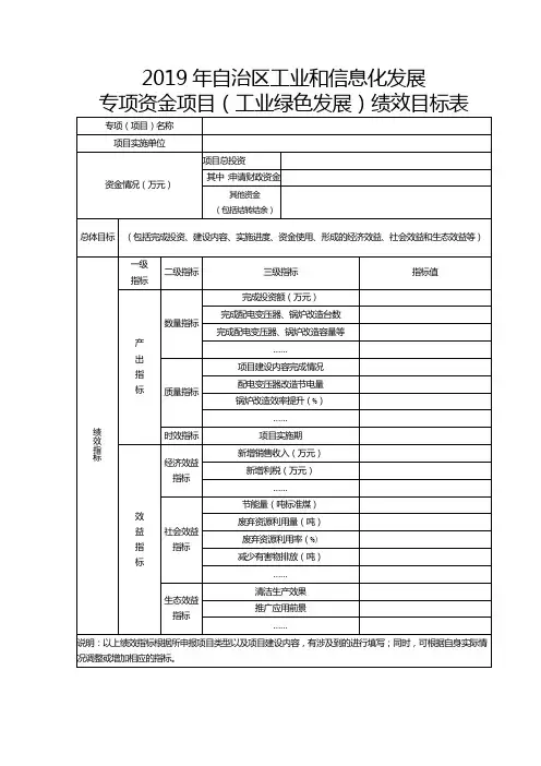 2019年自治区工业和信息化发展专项资金项目(工业绿色发展)绩效目标表【模板】