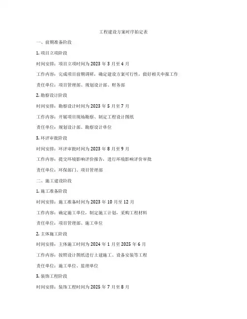 工程建设方案时序拍定表