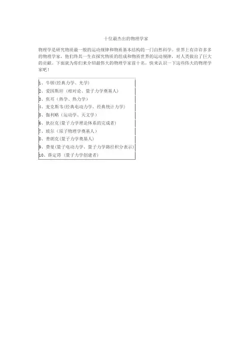十位最杰出的物理学家