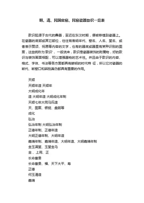 明、清、民国官窑、民窑瓷器款识一览表