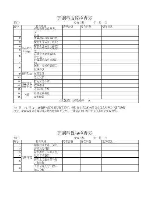 药剂科质控检查表标准