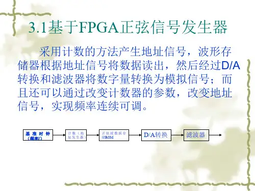 DDS技术及应用